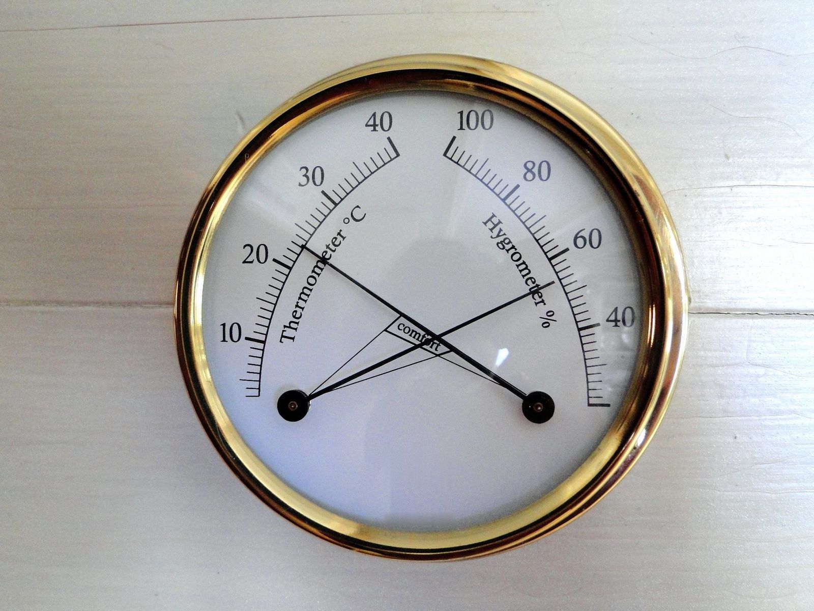 Room thermometer and hygrometer